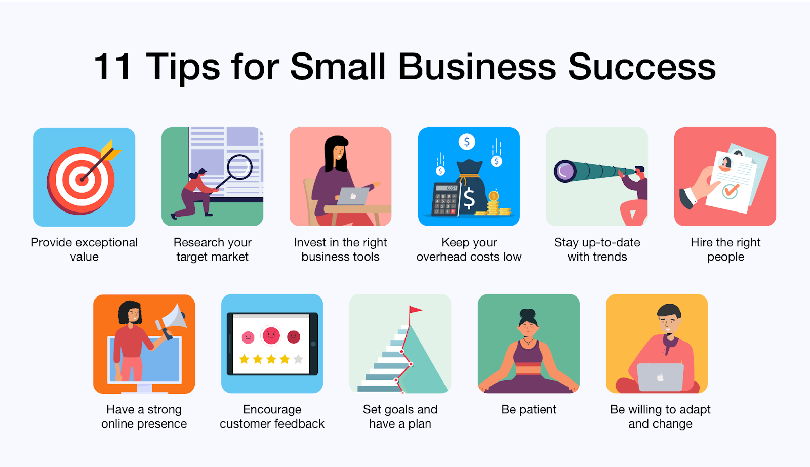 Tips for Small Businesses